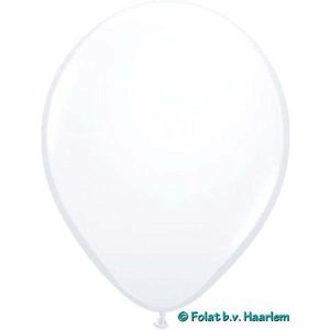 wit metallic ballonnen